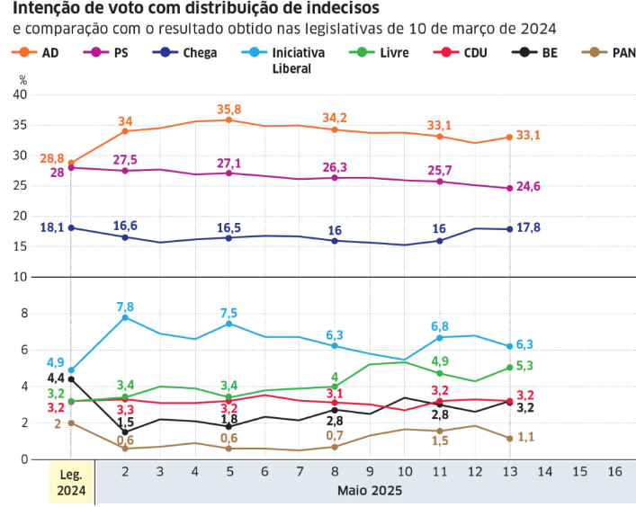 hoje.png