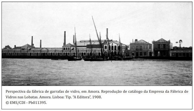 Perspectiva da fábrica de garrafas de vidro, em A Perspectiva da fábrica de garrafas de vidro, em A