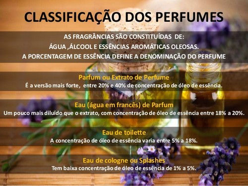 apresentação das fragrâncias.jpg