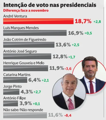 Captura de ecrã 2025-12-19 083121.png