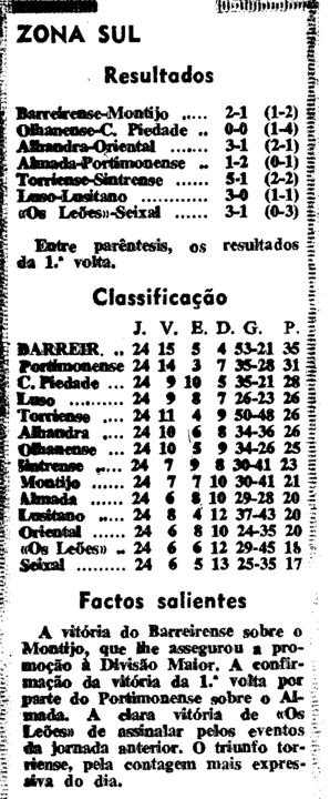 24)23-4-1967-fcb-montijo-class e res.png