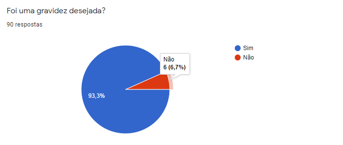 gravidez desejada.png