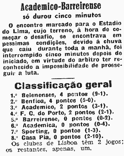 2)1938-39-campeonato nacional-1ª.div.academico po 2)1938-39-campeonato nacional-1ª.div.academico po