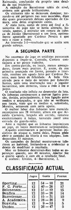 12)1940-41-(30-3-1942)12ª.j.fcb-unidos lisboa-2.J 12)1940-41-(30-3-1942)12ª.j.fcb-unidos lisboa-2.J