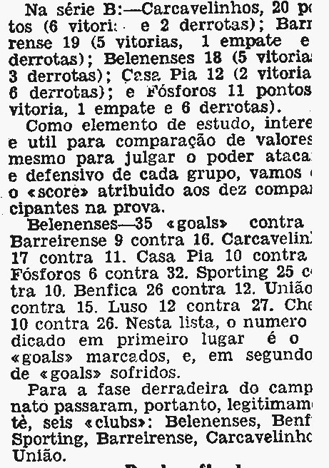1931-32-aspectos camp.lisboa-fcb e luso em lisboa-