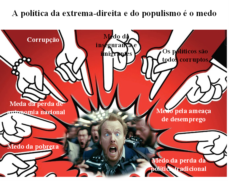 Populismo-medo.png