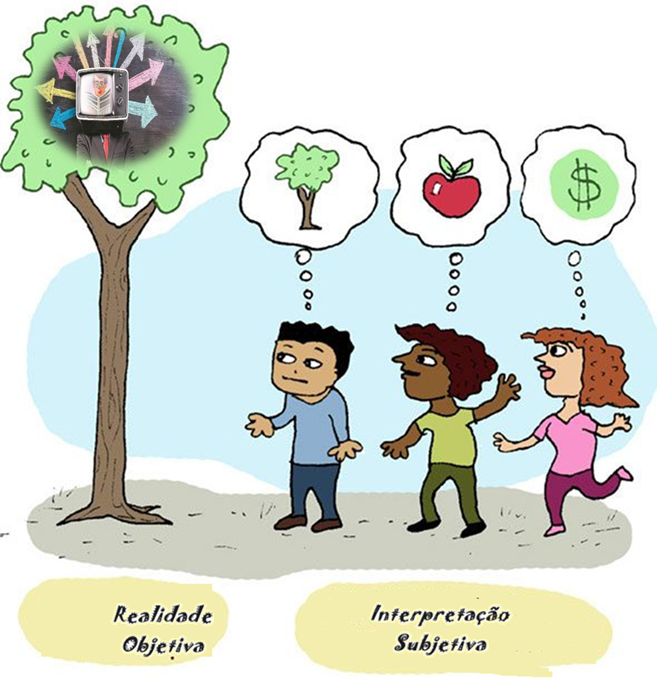 Política análise subjetiva.png