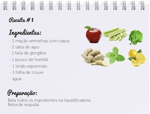 receita