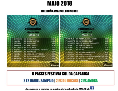 Ranking maio´ 18.jpg