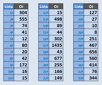 ListasMensaisDescongelamento=NOV2020.jpg ListasMensaisDescongelamento=NOV2020.jpg