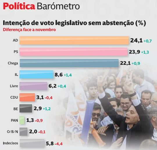Captura de ecrã 2025-12-23 080348.png