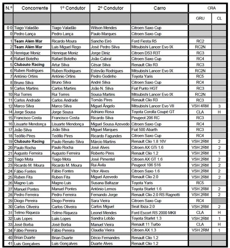 Lista de Inscritos.jpg