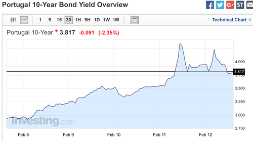 Screen Shot 2016-02-12 at 13.42.21.png