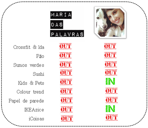 Taable In ou Out: Maria das Palavras vs As Minhas Pequenas Coisas