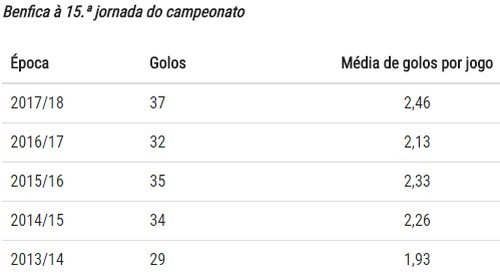 Benfica_2017-2018.jpg