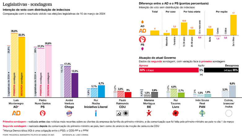 Captura de ecrã 2025-03-09 213006.png