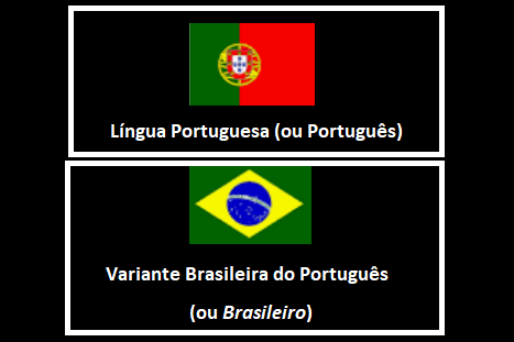 Português vs. Brasileiro.png