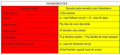 ingredientes.jpg ingredientes.jpg