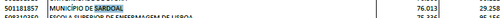 sub sardoal.png