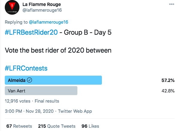 (9) La Flamme Rouge on Twitter_ _#LFRBestRider20 -