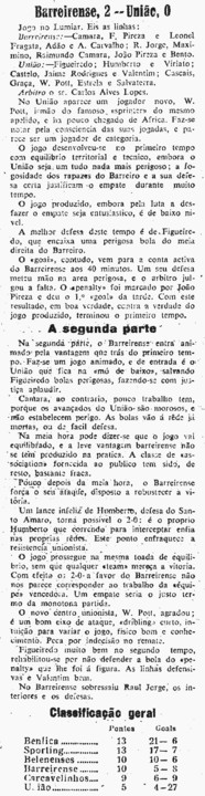 5)1935-36-10 nov 1935- 5ª.jor.c.lx.JPG 5)1935-36-10 nov 1935- 5ª.jor.c.lx.JPG