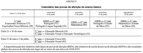Provas aferição ens. básico anexo 3.PNG