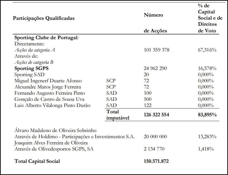 Participa-o-Capital-SAD.jpg