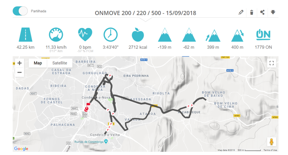 42 km em circuito, setembro de 2018.png