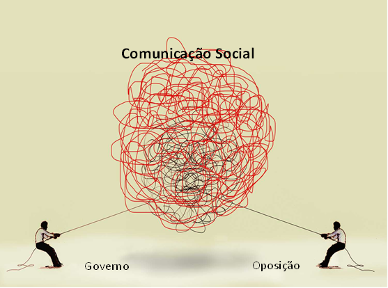 Media na política.png