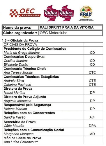 Ficha Técnica RaliSprint PV 2015.jpg