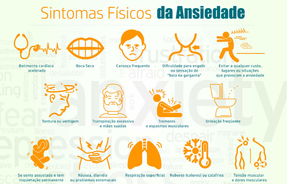 sintomas-fisicos-de-ansiedade.jpg