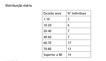 Captura de ecrã 2016-03-7, às 12.29.51.png