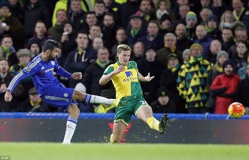 2EAB2D0500000578-3328484-Diego_Costa_left_fires_ho