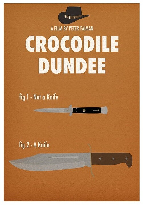 Crocodile_Dundee_Minimal_Poster_Posteritty.jpg