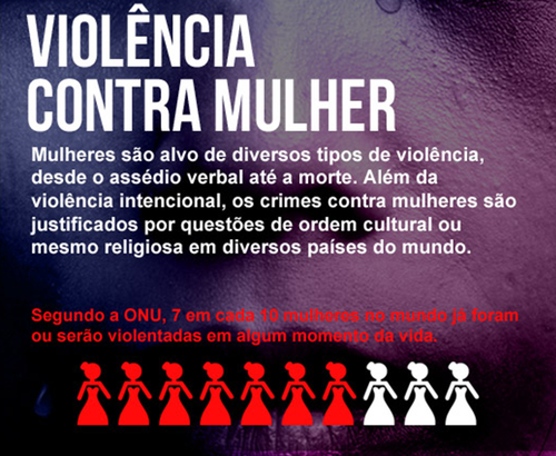 VIOLENCIA CONTRA A MULHER.png VIOLENCIA CONTRA A MULHER.png