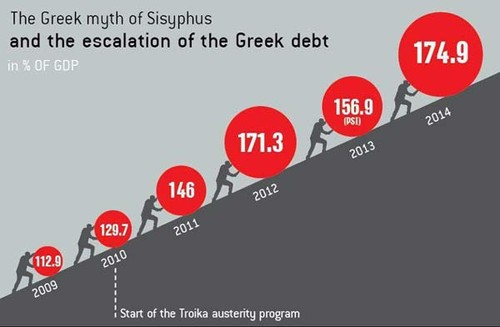 JCGV-divida grega.jpg