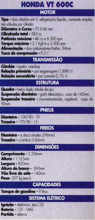 Preparem-se para sentir o ronco dos motores! Está chegando a 2ª