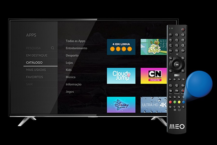 O mundo das aplicações no serviço de TV