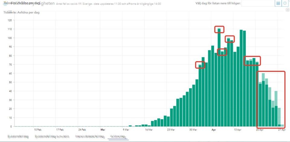 16 - April 27-28 redistribution 16 - April 27-28 redistribution