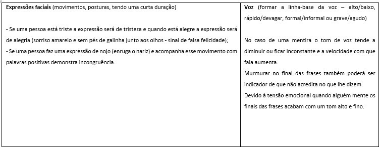 Blog da Professora Ju: JUra? Origem dos sinais maior, menor e igual