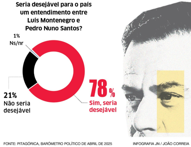 Captura de ecrã 2025-04-30 102046.png