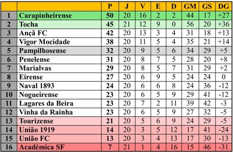 Class 20Jª DH 08-03-2020.jpg