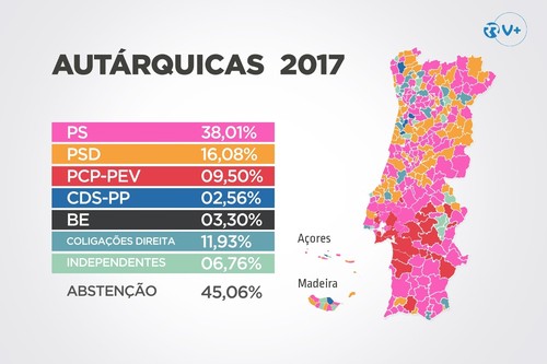 mapa_autarquicas_20171723e0c3.jpg