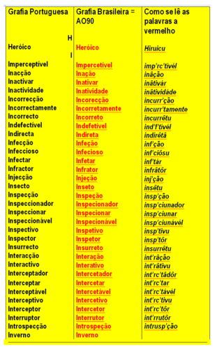 Qual é a melhor palavra da lingua portuguesa na sua opinião? : r/brasil