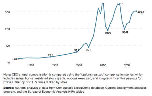 Captura de ecrã 2016-10-20, às 17.40.57.png Captura de ecrã 2016-10-20, às 17.40.57.png