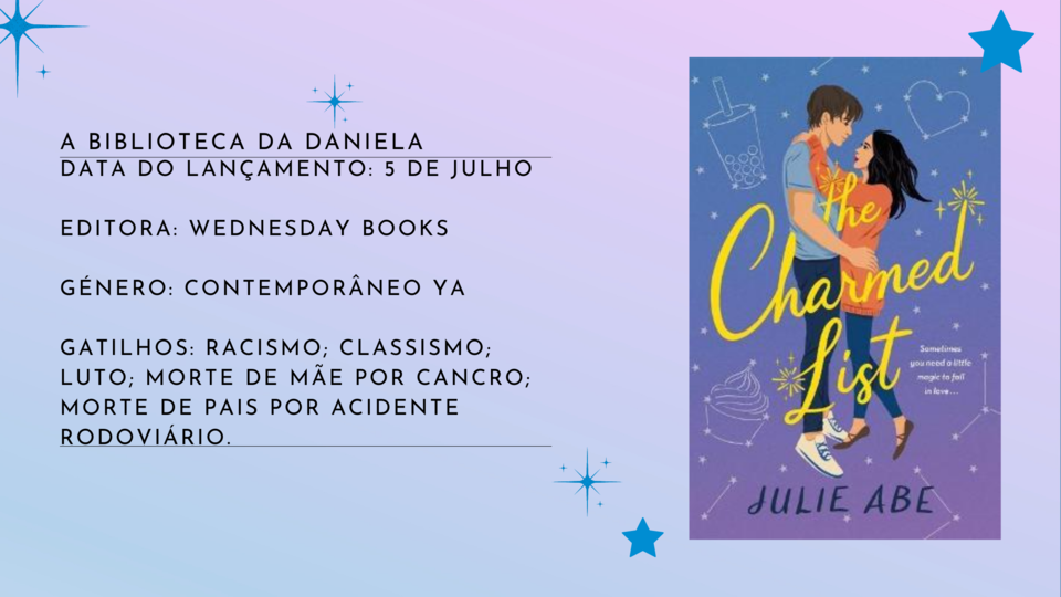 The Charmed List.png