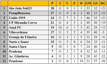 Class 11ªJ futsal 14-12-19.jpg