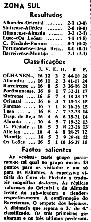 16)7-2-1965-fcb-montijo-class.png