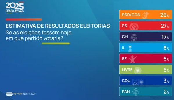 Captura de ecrã 2025-04-02 212258.png