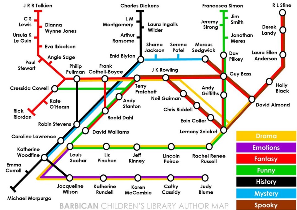 Mapa do metro com livros.jpg